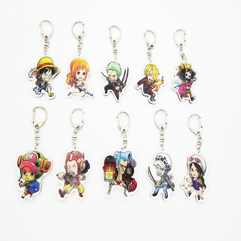 Брелок-фигурка Луффи из One Pi – обзор и цена Luffy Anime Merchandise
